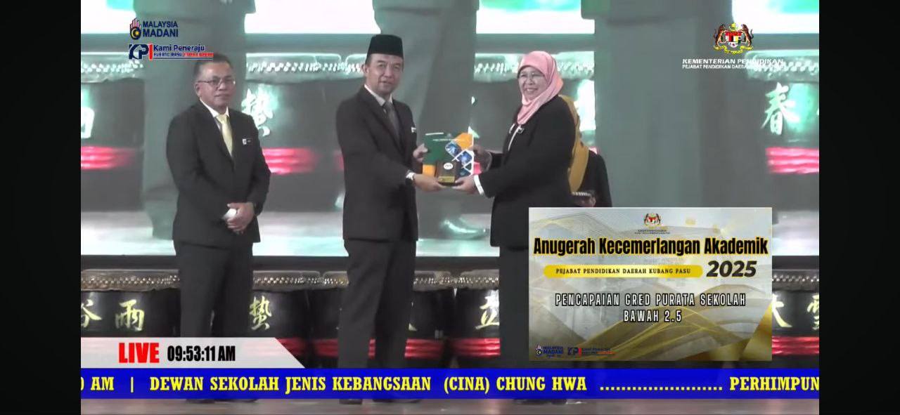 Perhimpunan Bulanan Dan Anugerah Kecemerlangan Akademik Ppdkp 2025 