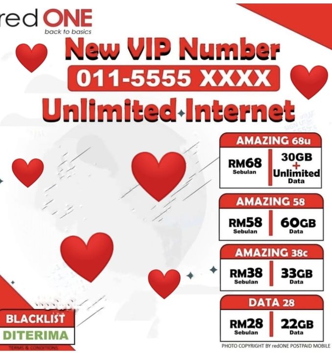 Pakai Coverage Celcom Axiata Tunggu Ape Lagi Kawan 