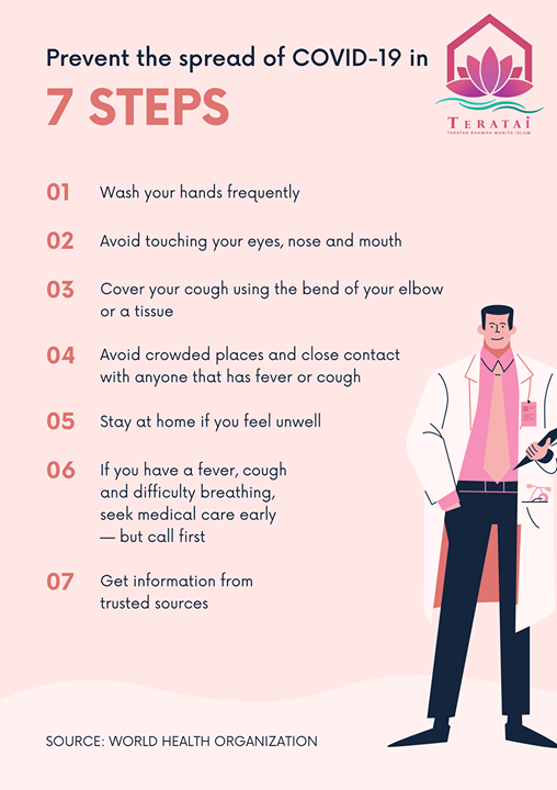 7 Steps To Prevent The Spread Of Covid-19. 