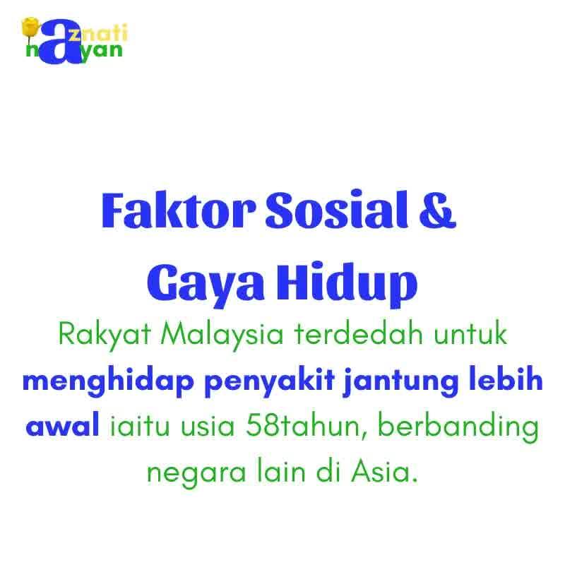 Ini Pula Adalah Faktor Kedua Kos Rawatan Perubatan 