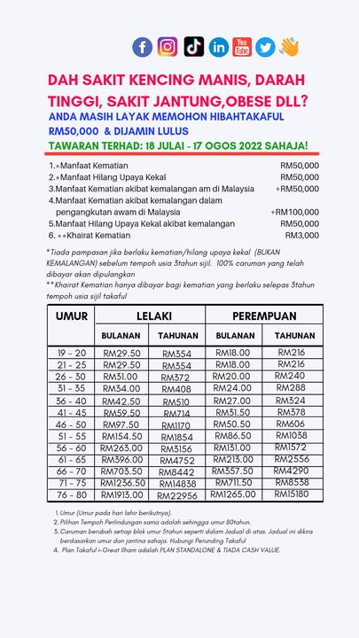 Klik Link Di Ruangan Komen Untuk Maklumat Lanjut 