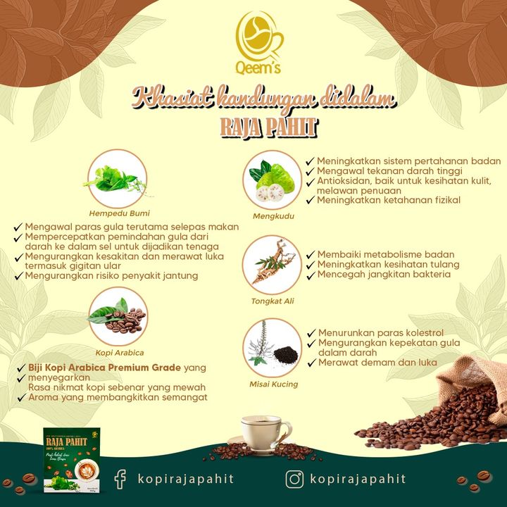 Anda Adalah Salah Penghidap Pre Diabetes Ataupun Diabetes 