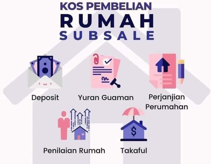 Beli Rumah Subsale Jangan Sampai Tak Cukup Cash 