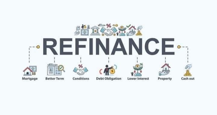 Proses Untuk Refinance Rumah? 