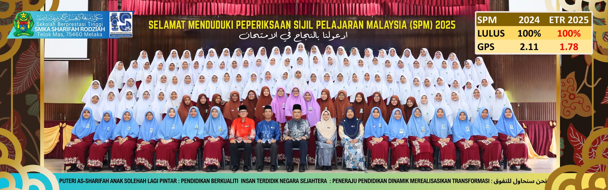 Selamat Maju Jaya Diucapkan Kepada Semua Calon Spm 