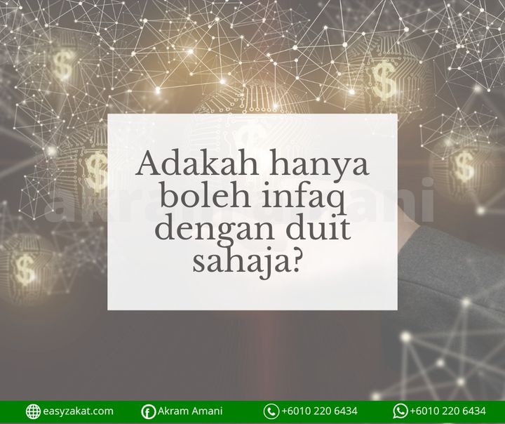 Infaq Duitlah Infaq Adalah Aktiviti Kita Mengeluarkan Sebahagian 