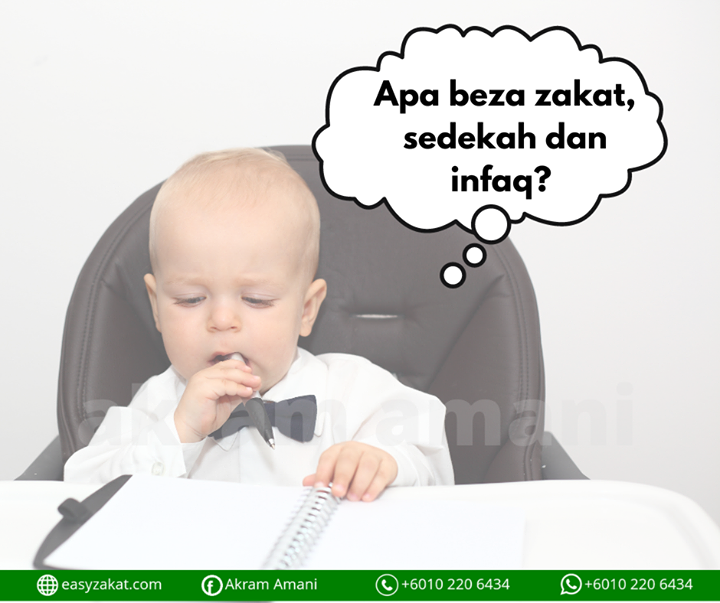 Beza Zakat, Sedekah Dan Infaq 