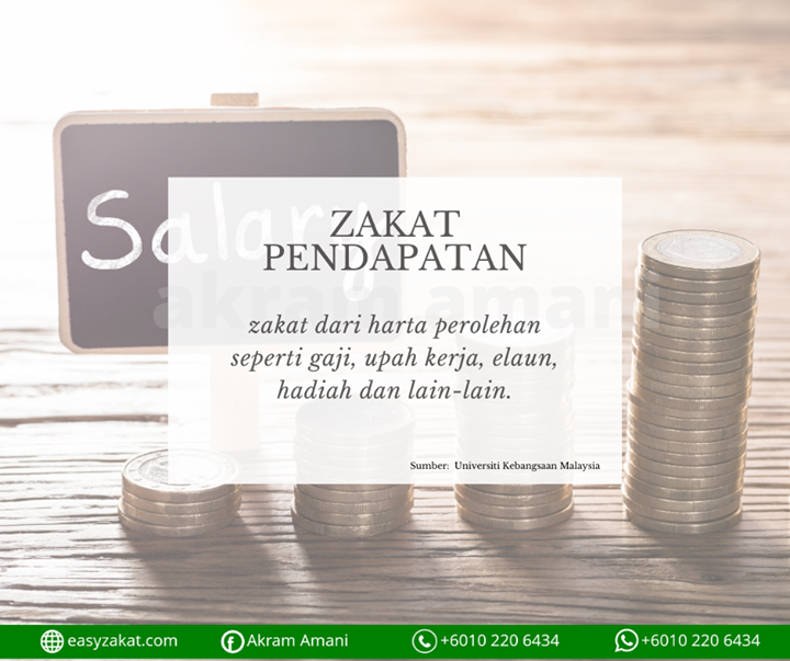 Pendapatan Wajib Zakat 