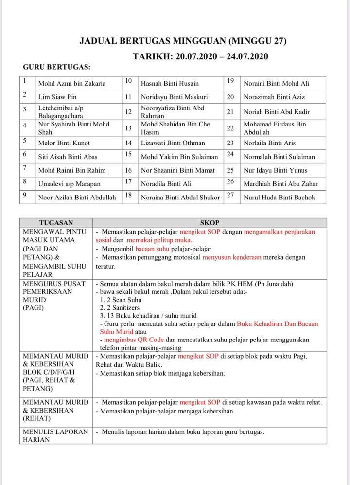 Jadual Guru Bertugas Minggu 27 