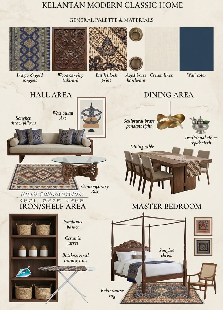 Kalau Anda Dapat Moodboard Dr Designer Dengan Konsep 