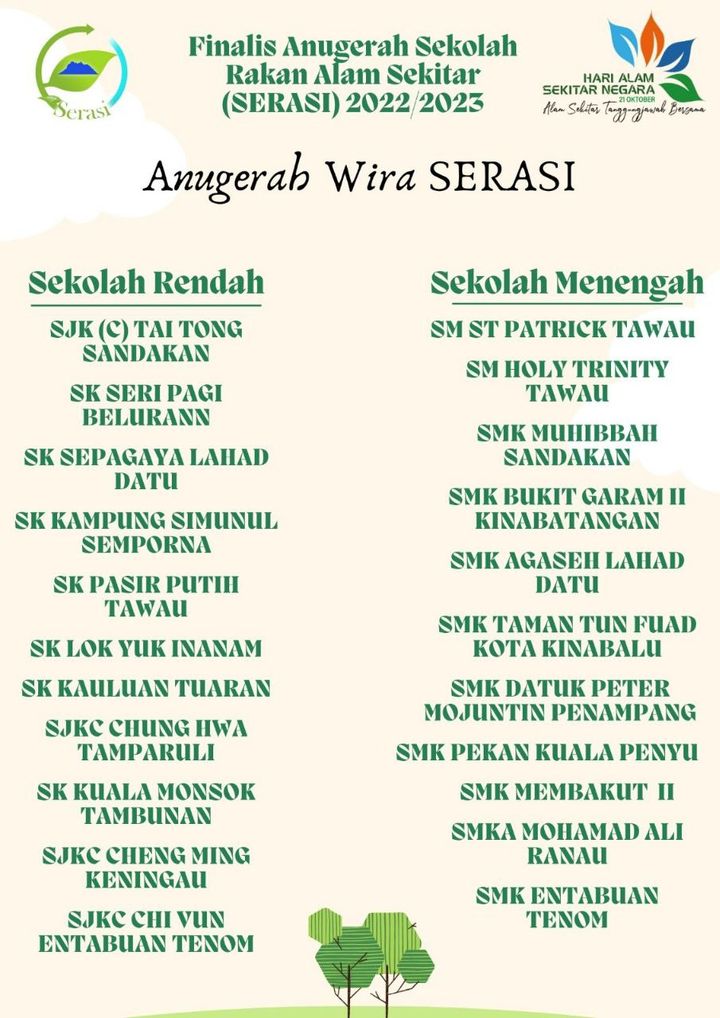 Anugerah Wira Serasi 2023 