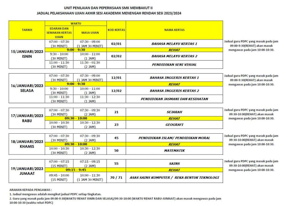 Ujian Akhir Sesi Akademik 2023/2024 Bagi Semua Murid 