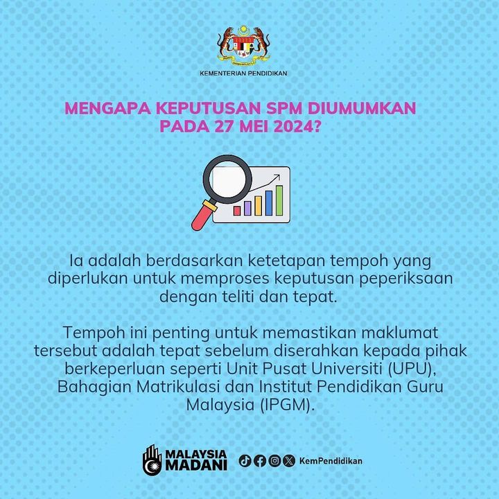 Pengumuman Keputusan Sijil Pelajaran Malaysia (spm) Akan Dilaksanakan 