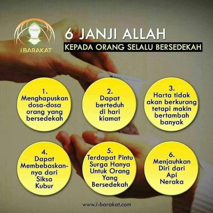 Kelebihan Sedekah Kelebihan Sedekah
