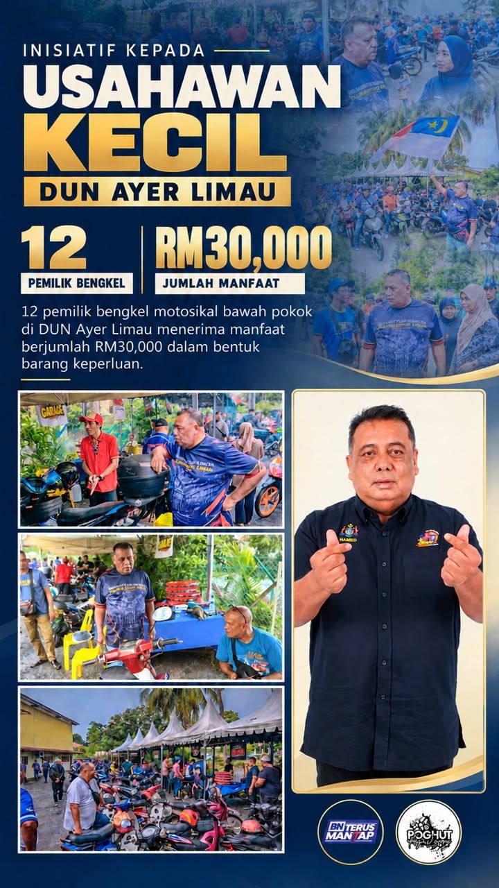 Kebajikan Usahawan Kecil Juga Perlu Terus Dibela Dan 