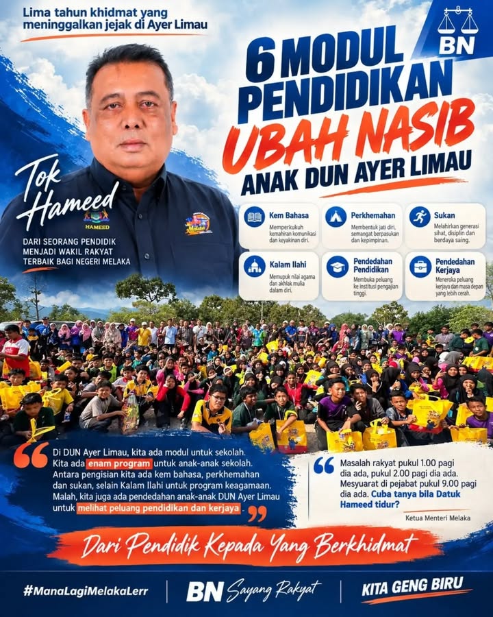 Anak-anak Hari Ini Adalah Harapan Masa Depan. Setiap 
