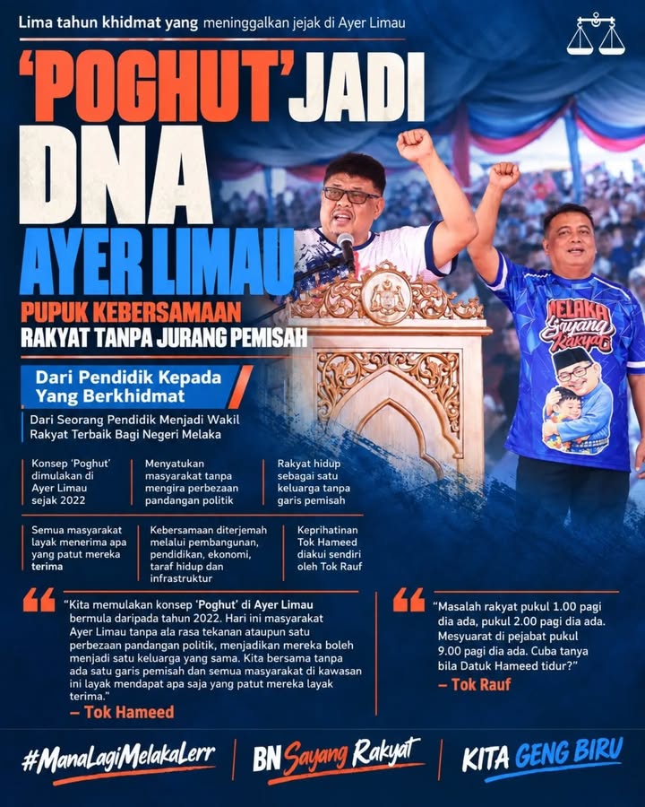 Lima Tahun Penuh Usaha, Komitmen Dan Pengorbanan Demi 