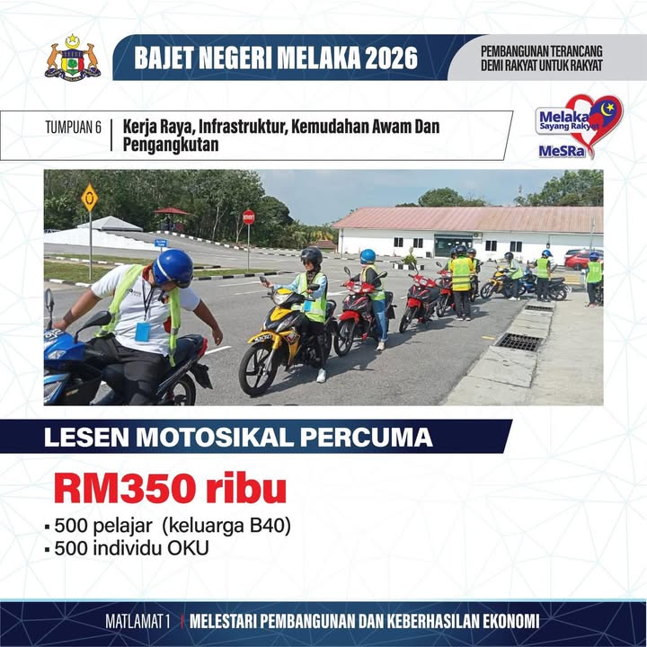 Pembentangan Bajet Negeri Melaka Bagi Tahun 2026 Di 