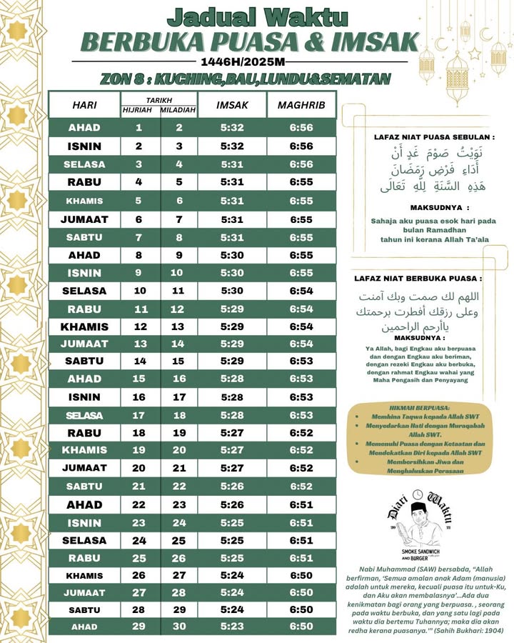 Bersiap Sedia Menyambut Bulan Ramadan Dengan Penuh Keberkatan. 