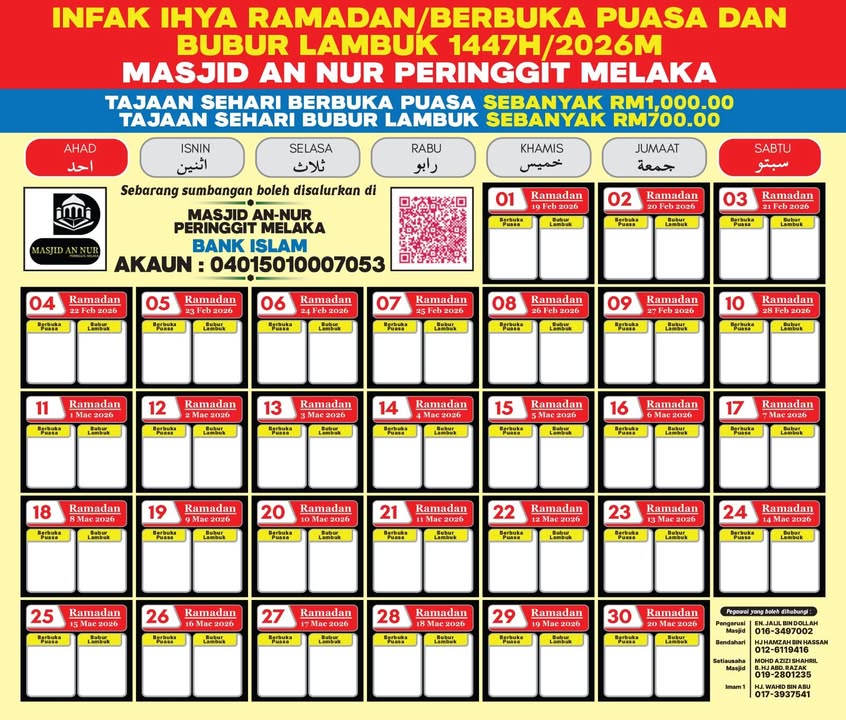 As Salamualaikum Muslim & Muslimat, 