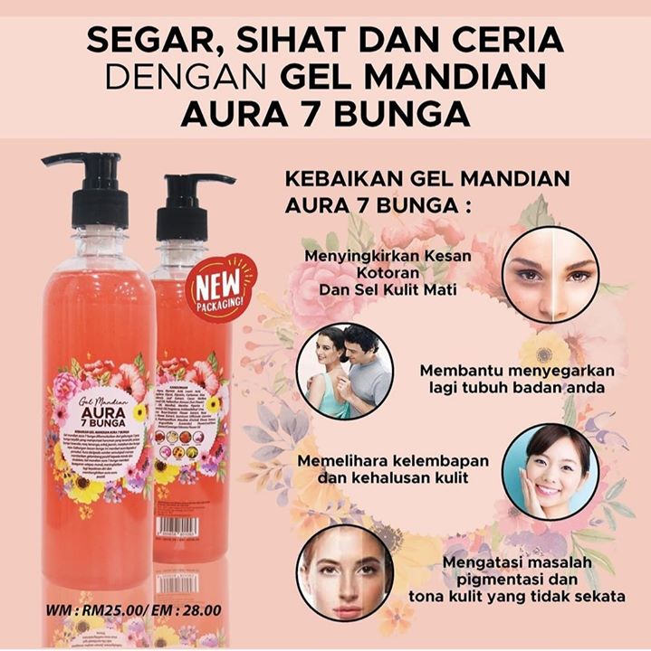 Nak Cuba Tekan Link 