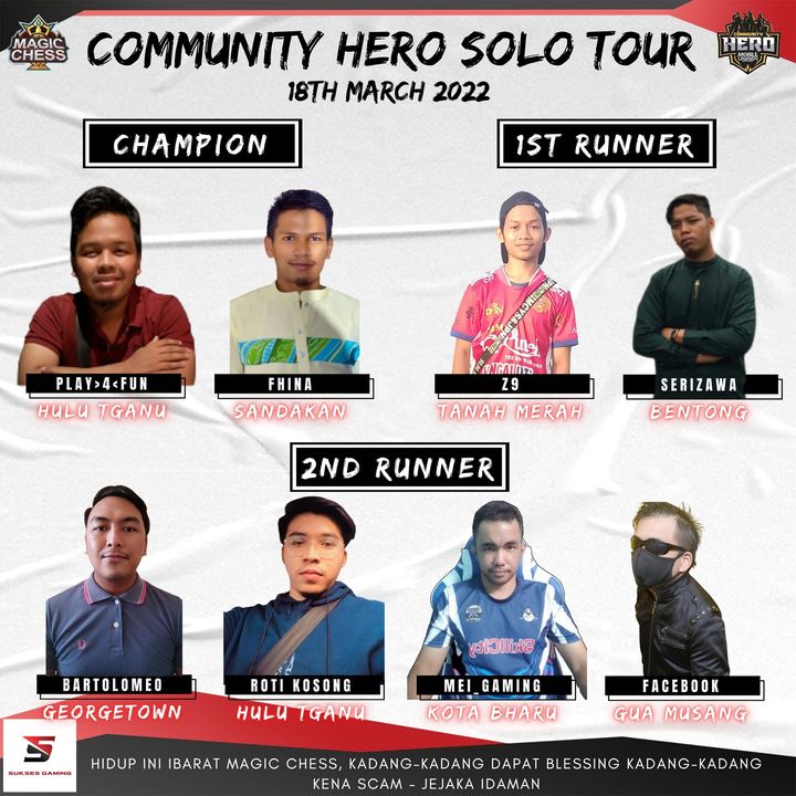 Tahniah Kepada Sgmc Family Yang Beraksi Di Mini 