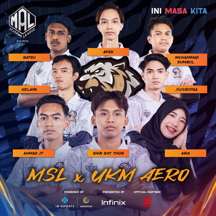 Memperkenalkan Barisan Pemain Rasmi Msl X Ukm Aero 