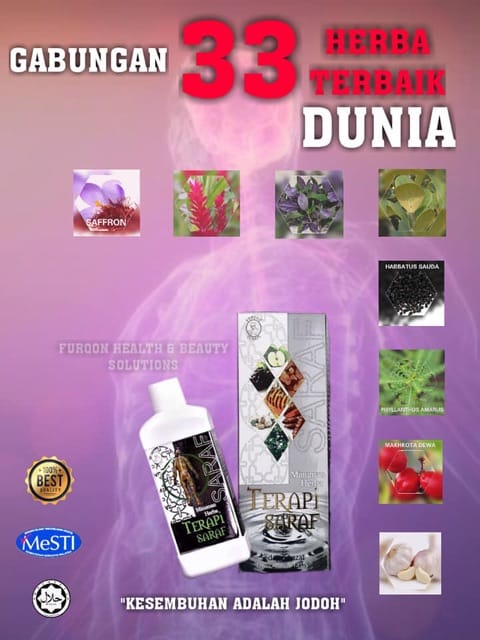 Jom Check Adakah Ada Masalah Dibawah Ni Jika 