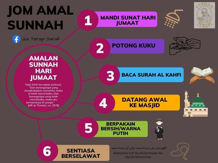Salam Jumaat Kepada Anda Semua. Semoga Anda Semua 