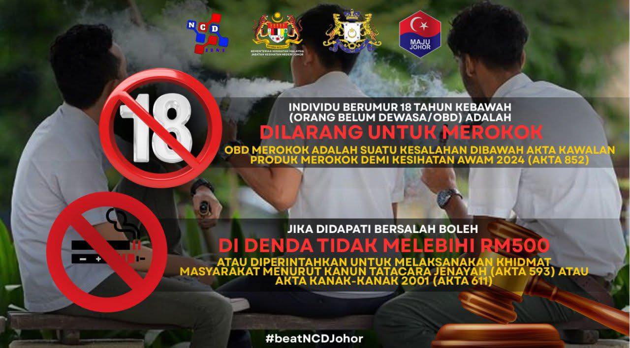 Larangan Individu Berumur 18 Tahun Ke Bawah (orang Larangan Individu Berumur 18 Tahun Ke Bawah (orang
