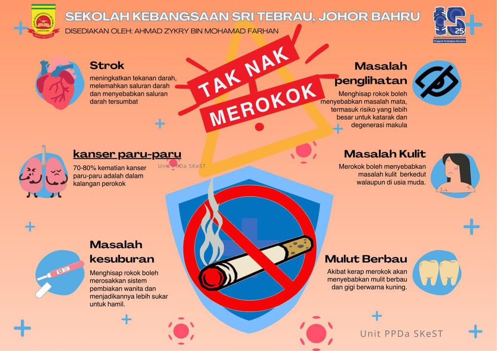 Rokok Bukan Budaya Kita 