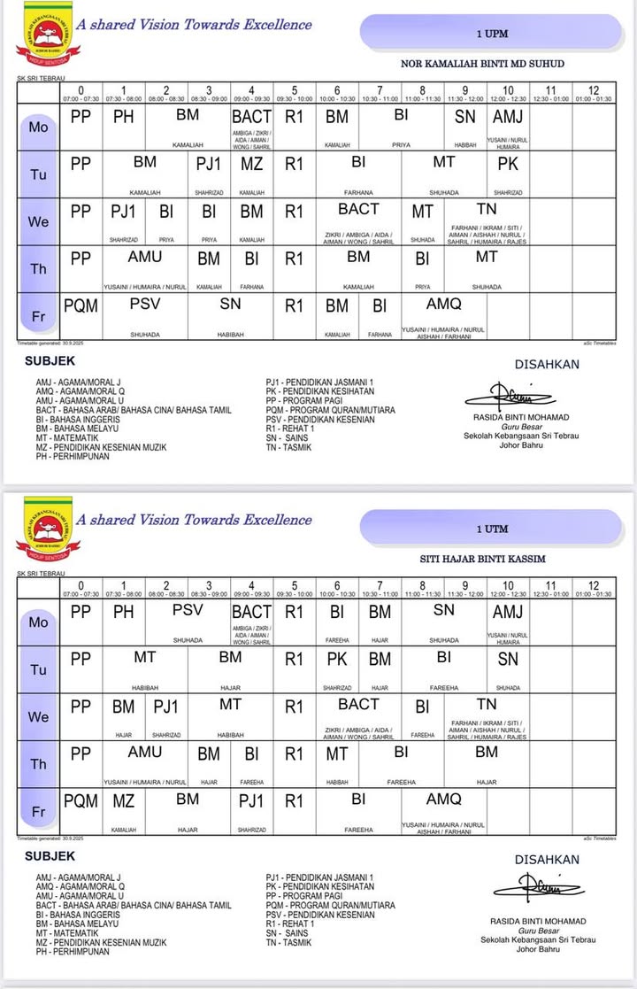 Kepada, 