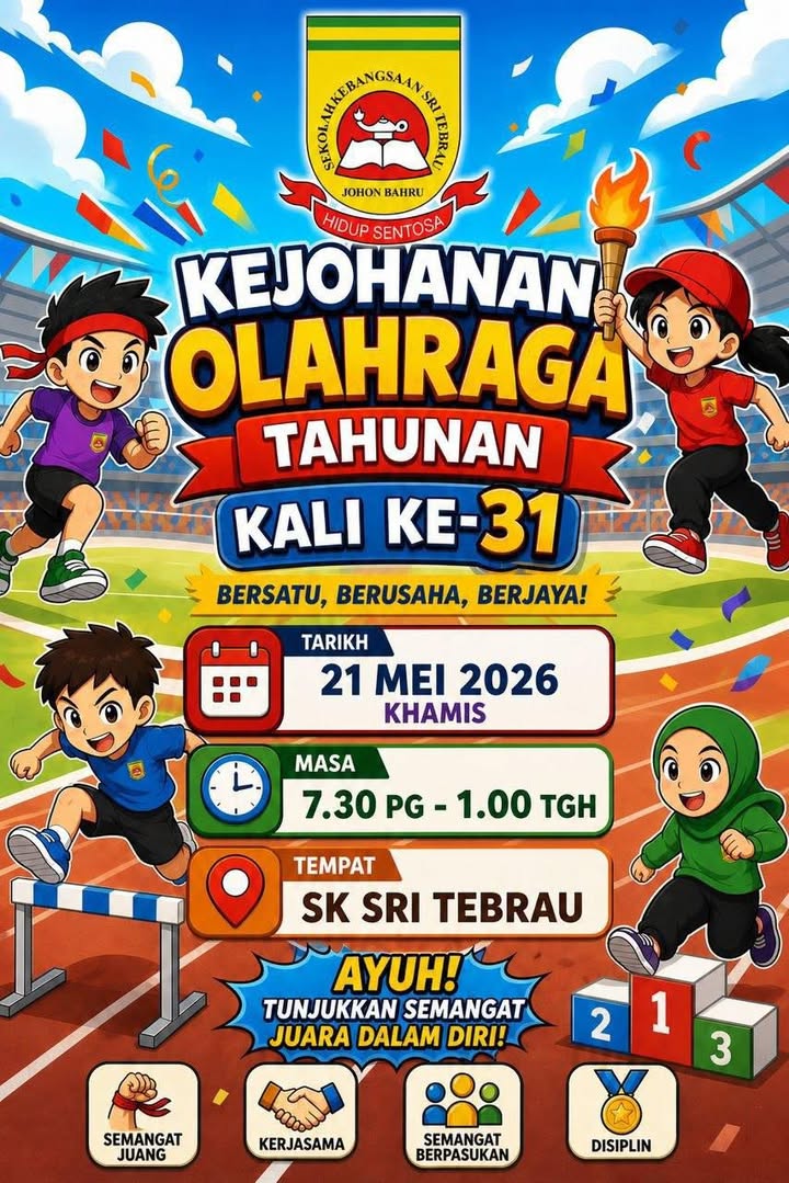 Assalamualaikum & Salam Sejahtera..  