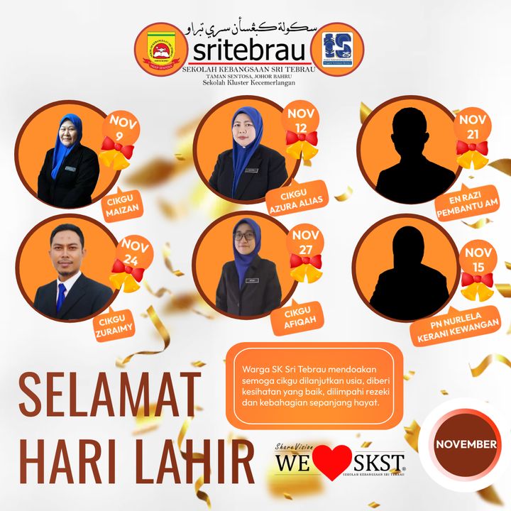 Selamat Hari Lahir Cikgu : November Team 