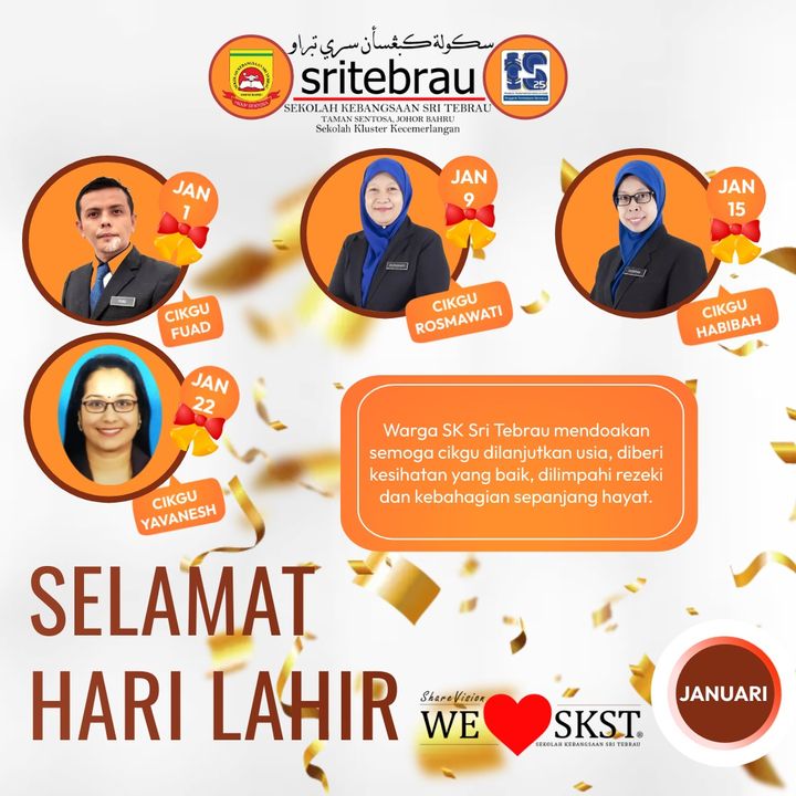 Selamat Hari Lahir Cikgu : Januari Team 