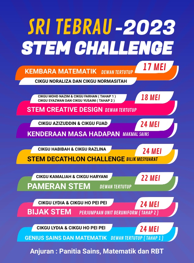 Sri Tebrau Stem Challenge 2023 