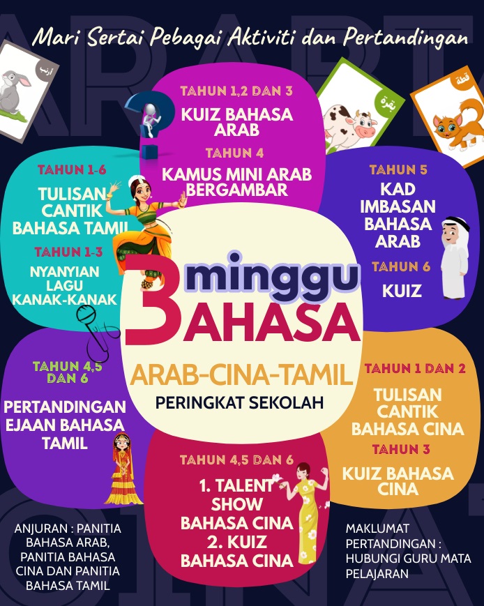 Majlis Pelancaran Minggu 3 Bahasa, Bahasa Arab, Cina 