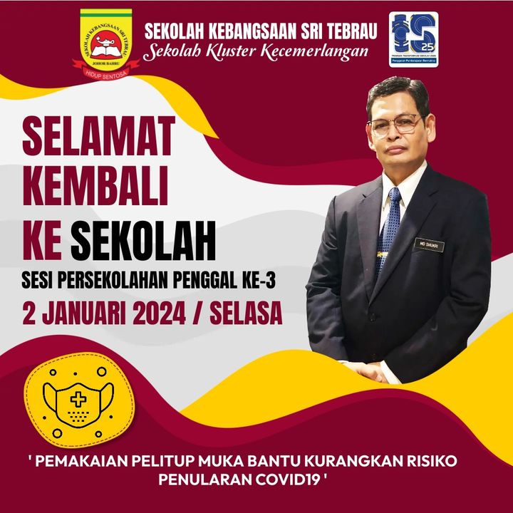 Selamat Kembali Ke Sekolah Sesi Persekolahan Penggal Ke-3 