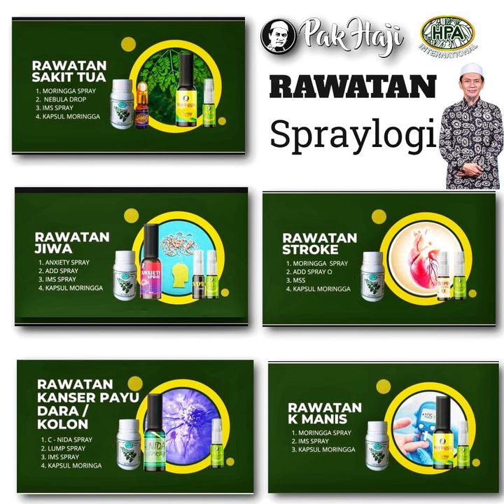 Cara Cara Pengunaan Produk Spraylogi Untuk Disesuaikan Dengan 