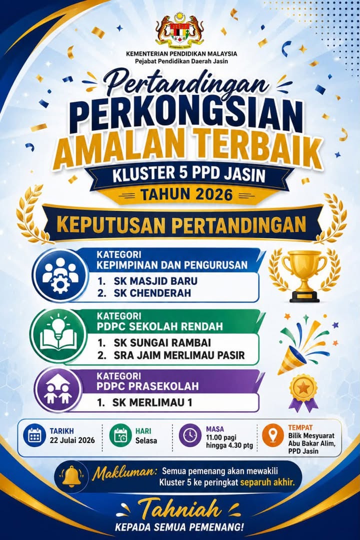 Tahniah Kepada Team Prasekolah Sk Merlimau (1)  