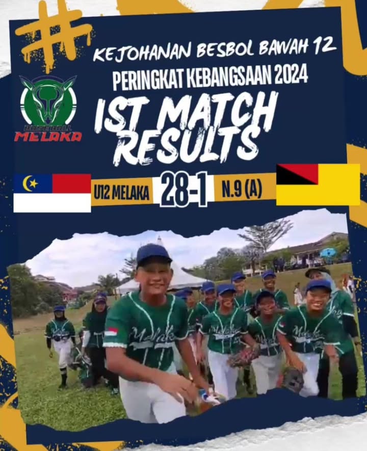 Keputusan Kejohanan Besbol Bawah 12 Peringkat Kebangsaan 2024 