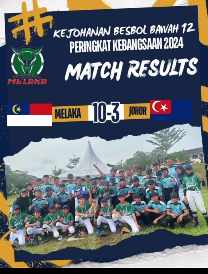 Pasukan Basebol Melaka U12 Layak Ke Final! 