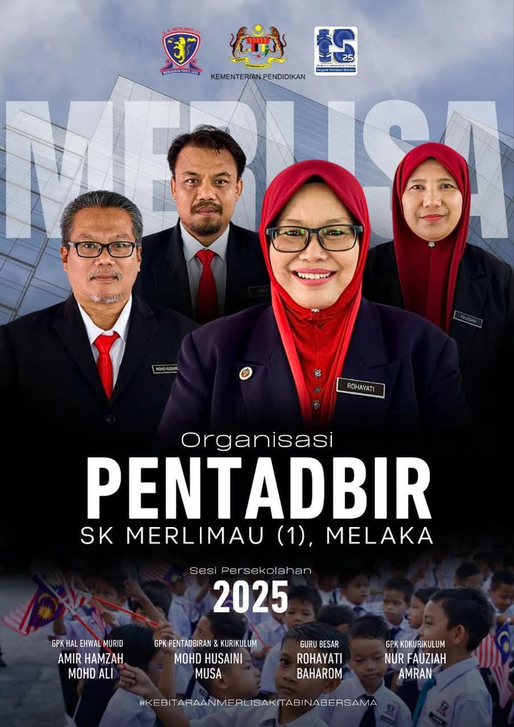 Memperkenalkan Barisan Pentadbir, Guru-guru Panitia Dan Akp Sk 