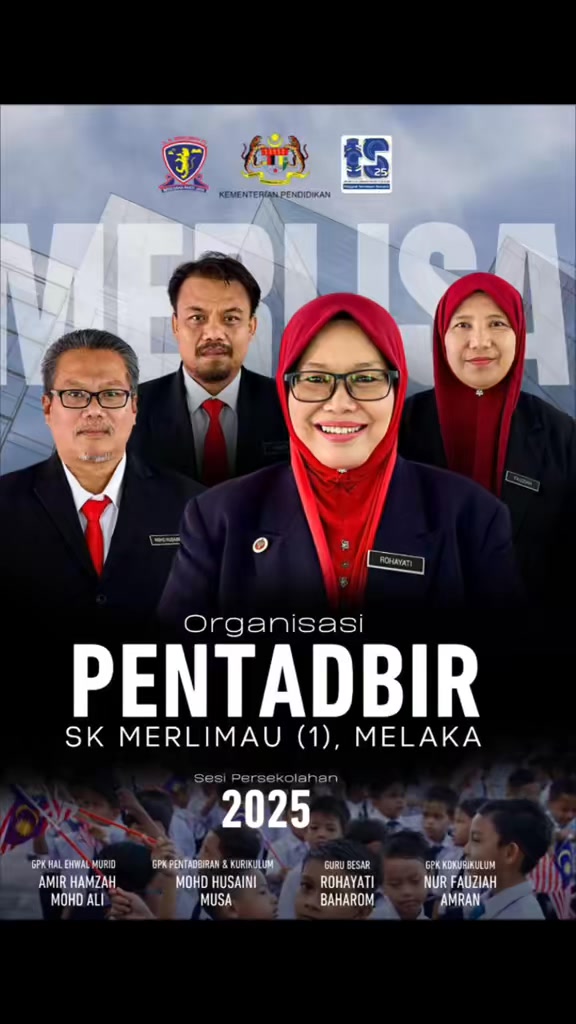 Barisan Pentadbir, Panitia Dan Akp Sk Merlimau (1) 