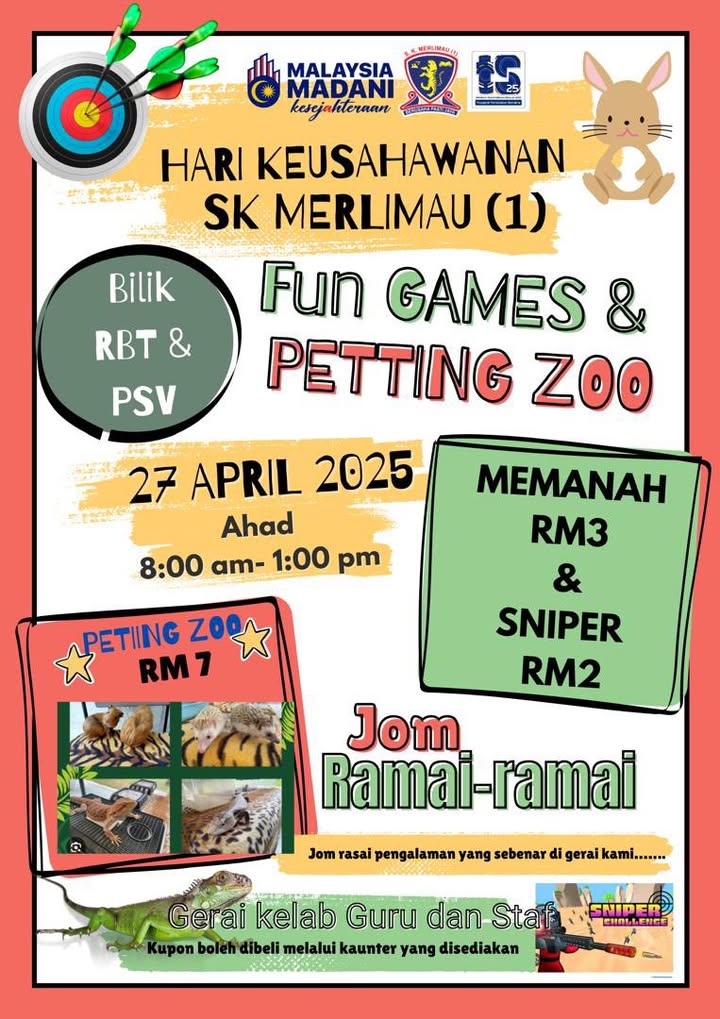 Antara Tarikan Menarik Pada  
