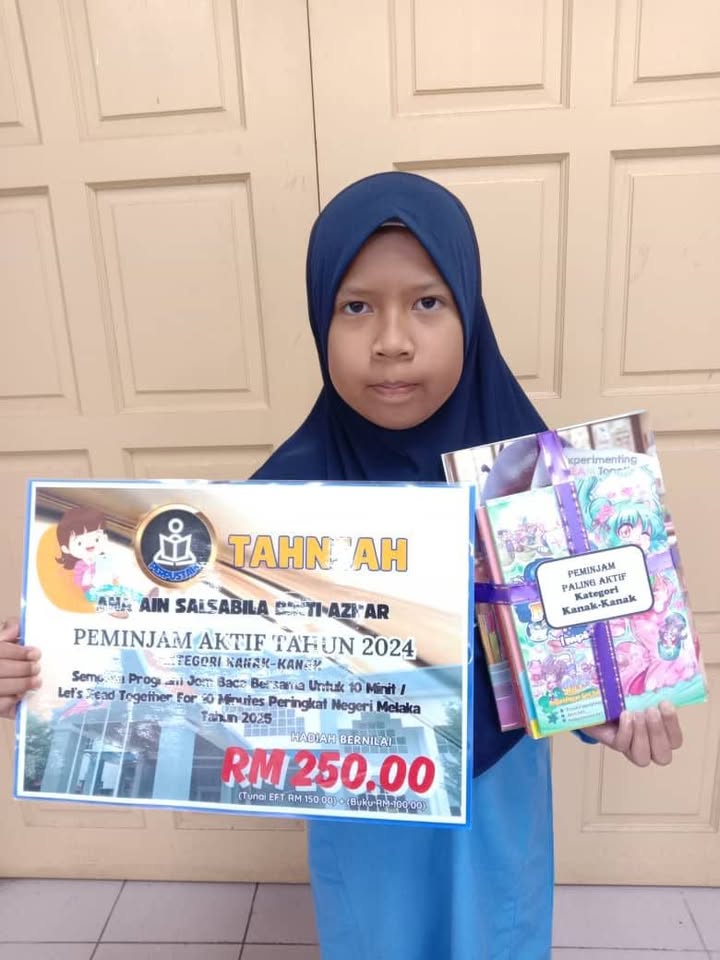 Peminjam Aktif Kategori Kanak-kanak 