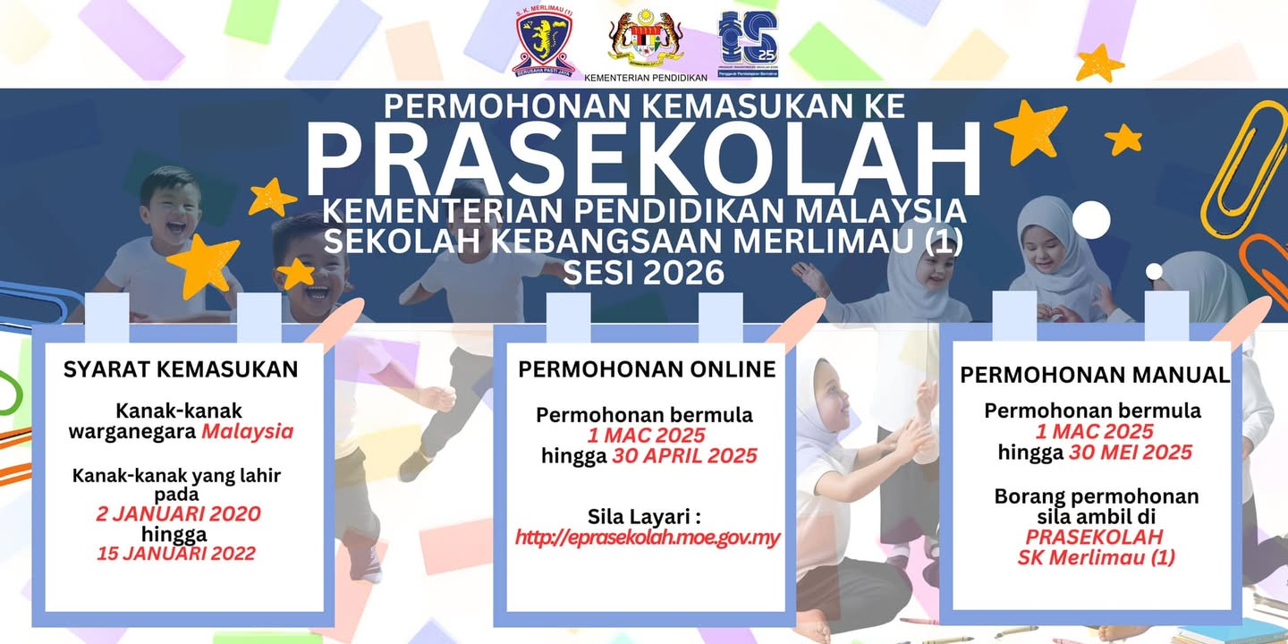 Permohonan Prasekolah Dan Tahun 1 Sesi 2026 Akan 