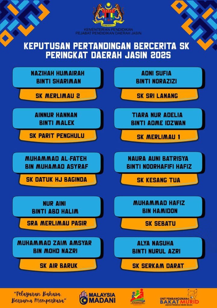 Tahniah Diucapkan Kepada  