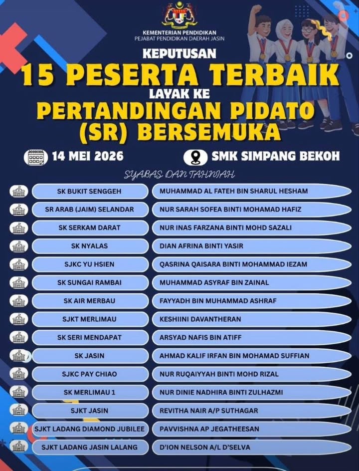 Tahniah Diucapkan Kepada Adik Nur Dinie Nadhira Binti 