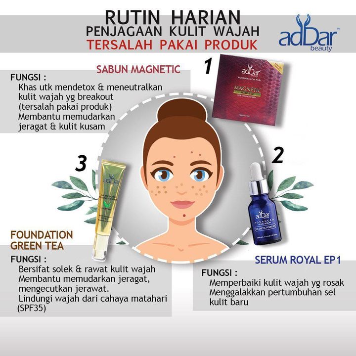 Rawatan Paling Di Perlukan & Wajib Buat Kulit 